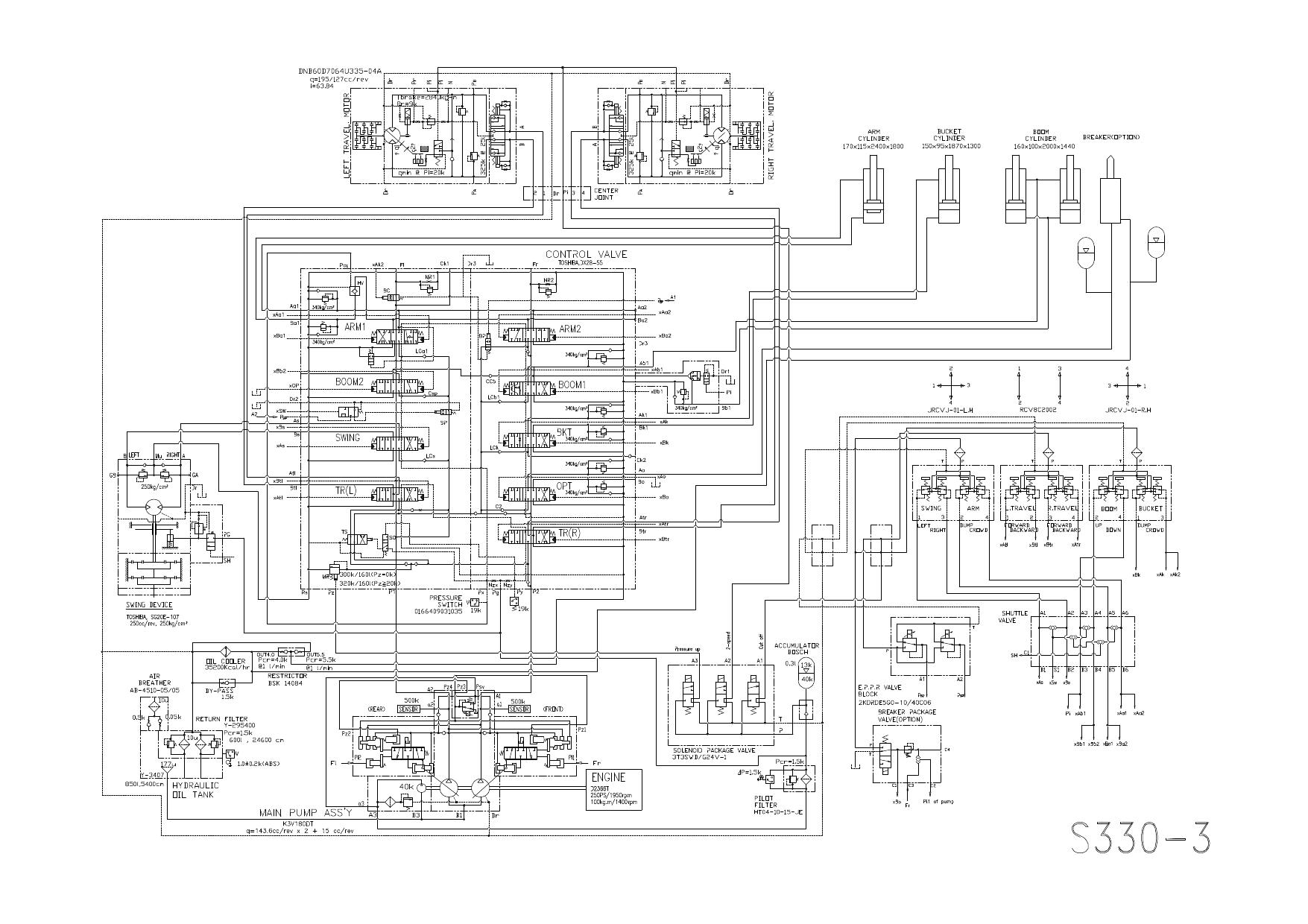 S330-3 HYDRAULIC CIRCUIT DIAGRAM Schematic Daewoo Doosan